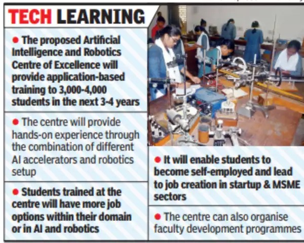 India: AI & robotics centre to debut at women’s university