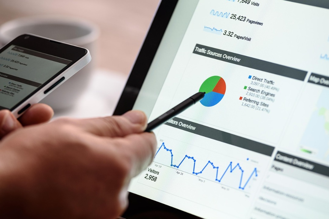 Google AI-Driven Ad Suite: Digital Marketing | Justo Global
