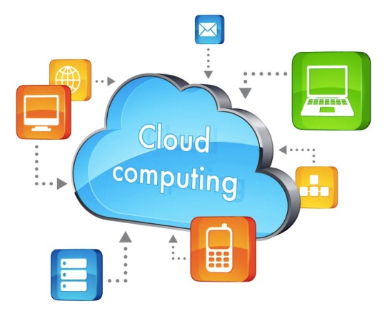 Leveraging Cost-Saving Options in Cloud Computing