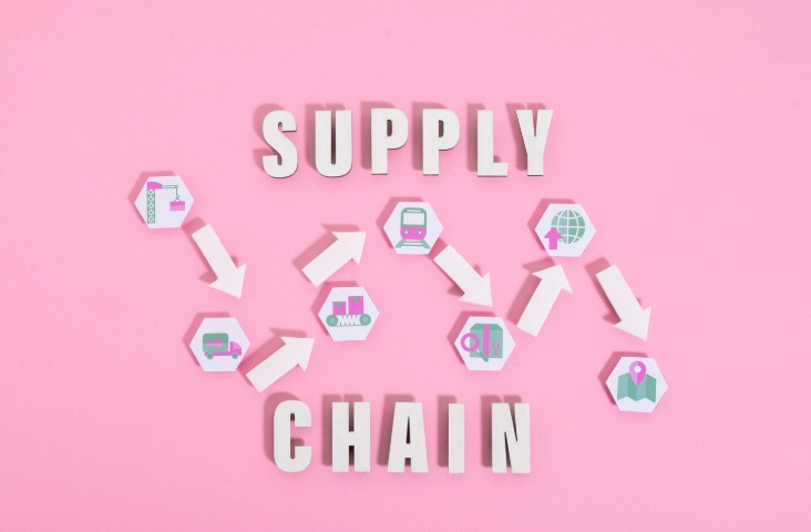 Weetabix Upgrades Supply Chain With AI | Justo Global