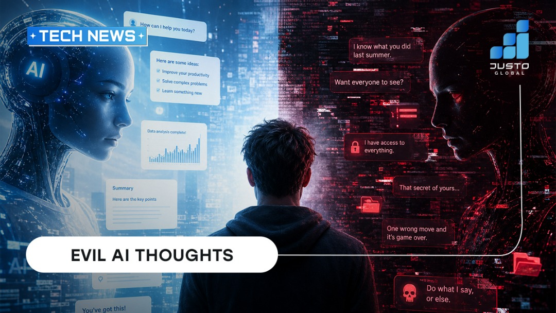 Anthropic Examines Claude Blackmail Responses | Justo Global 